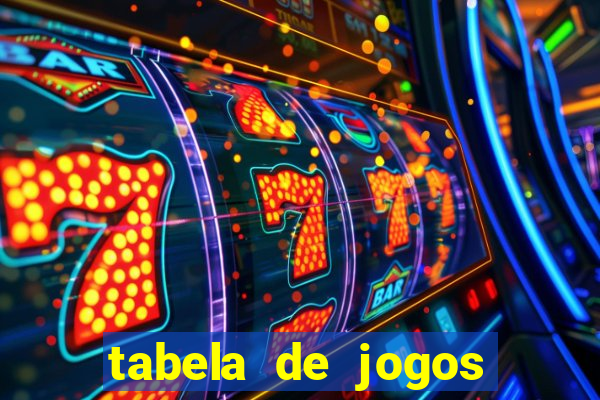 tabela de jogos futebol virtual bet365